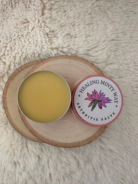 Joints, Muscles Aches Salve