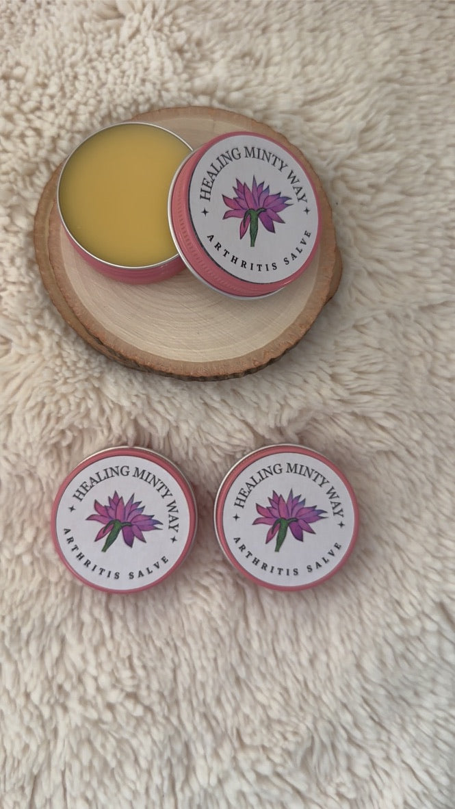 Joints, Muscles Aches Salve