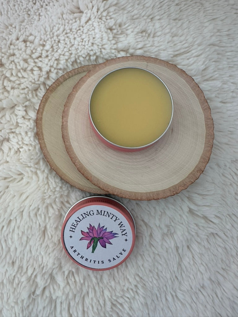Joints, Muscles Aches Salve